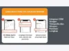 Integrasi CRM dengan Tokopedia dan Shopee: Panduan Lengkap