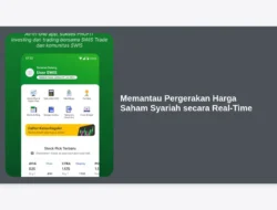 Memantau Pergerakan Harga Saham Syariah secara Real-Time