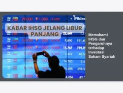 Memahami IHSG dan Pengaruhnya terhadap Investasi Saham Syariah