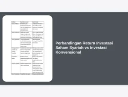 Perbandingan Return Investasi Saham Syariah vs Investasi Konvensional