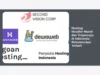 Hosting Reseller Murah dan Terpercaya di Indonesia: Rekomendasi Terbaik