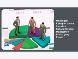 Mencegah Kerugian dalam Investasi Saham: Strategi Manajemen Risiko yang Efektif