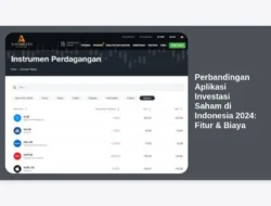 Perbandingan Aplikasi Investasi Saham di Indonesia 2024: Fitur & Biaya