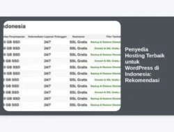 Penyedia Hosting Terbaik untuk WordPress di Indonesia: Rekomendasi