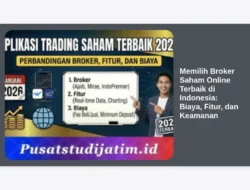 Memilih Broker Saham Online Terbaik di Indonesia: Biaya, Fitur, dan Keamanan