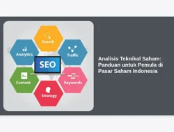 Analisis Teknikal Saham: Panduan untuk Pemula di Pasar Saham Indonesia