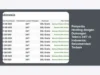 Penyedia Hosting dengan Dukungan Teknis 24/7 di Indonesia: Rekomendasi Terbaik