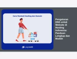 Pengaturan DNS untuk Website di Hosting Indonesia: Panduan Lengkap dan Mudah