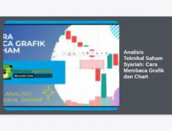 Analisis Teknikal Saham Syariah: Cara Membaca Grafik dan Chart