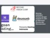 Hosting Unlimited Terbaik dengan Support 24 Jam di Indonesia: Review dan Rekomendasi