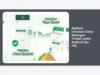 Aplikasi Investasi Emas Batangan Terbaik untuk Android dan iOS