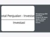 Menghitung ROI Investasi Properti di Jawa Barat: Rumus dan Contoh Kasus