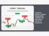 Investasi Saham Syariah: Menghindari Jebakan dan Kesalahan Umum di Indonesia