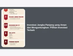 Investasi Jangka Panjang yang Aman dan Menguntungkan: Pilihan Investasi Terbaik