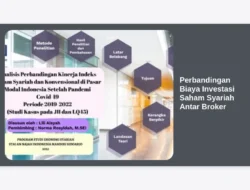 Perbandingan Biaya Investasi Saham Syariah Antar Broker