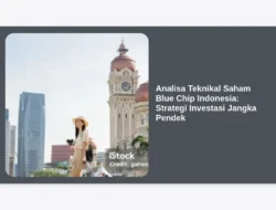 Analisa Teknikal Saham Blue Chip Indonesia: Strategi Investasi Jangka Pendek