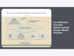 Cara Memulai Investasi Saham Syariah dengan Modal Terbatas
