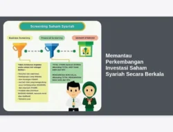 Memantau Perkembangan Investasi Saham Syariah Secara Berkala