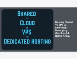 Hosting Shared vs VPS vs Dedicated: Mana yang Cocok untuk Bisnis Anda?