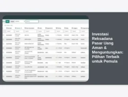 Investasi Reksadana Pasar Uang Aman & Menguntungkan: Pilihan Terbaik untuk Pemula