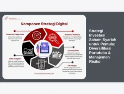 Strategi Investasi Saham Syariah untuk Pemula: Diversifikasi Portofolio & Manajemen Risiko
