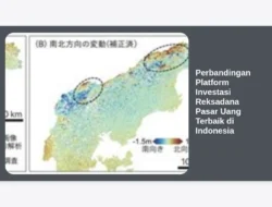 Perbandingan Platform Investasi Reksadana Pasar Uang Terbaik di Indonesia