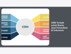 CRM Terbaik untuk Bisnis Jasa Konsultasi di Indonesia