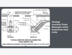 Strategi Investasi Emas Batangan untuk Keamanan Aset Anda