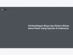 Perbandingan Biaya dan Return Reksa Dana Pasar Uang Syariah di Indonesia