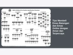 Tips Membeli Emas Batangan dan Emas Online dengan Aman dan Terpercaya