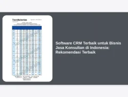 Software CRM Terbaik untuk Bisnis Jasa Konsultan di Indonesia: Rekomendasi Terbaik