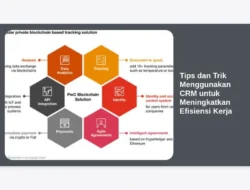 Tips dan Trik Menggunakan CRM untuk Meningkatkan Efisiensi Kerja