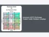 Investasi di ETF (Exchange Traded Fund): Panduan Lengkap