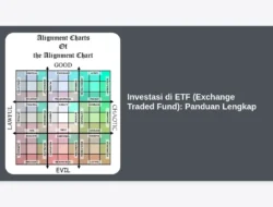 Investasi di ETF (Exchange Traded Fund): Panduan Lengkap